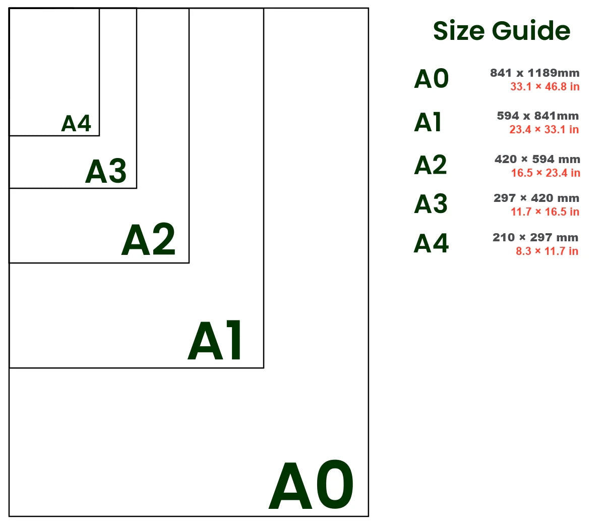 Print Your A4 and A3 Posters