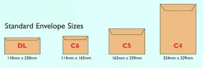 Envelopes