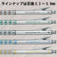 Pentel Graphgear 1000, 0.3mm