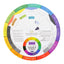 Large Artist Colour Wheel 17cm